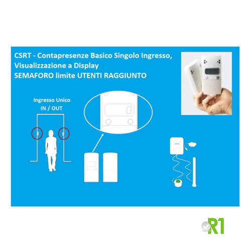 R-CSRT: Sistema Contapersone R-CSRT con semaforo per controllo ingressi negozio.